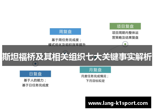 斯坦福桥及其相关组织七大关键事实解析 斯坦福桥及其相关组织七大关键事实解析