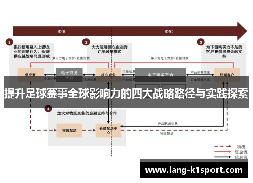 提升足球赛事全球影响力的四大战略路径与实践探索