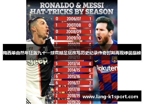 梅西单自然年狂轰九十一球震撼足坛改写历史纪录传奇时刻再现绿茵巅峰 梅西单自然年狂轰九十一球震撼足坛改写历史纪录传奇时刻再现绿茵巅峰