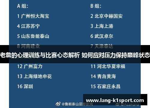 老詹的心理训练与比赛心态解析 如何应对压力保持巅峰状态