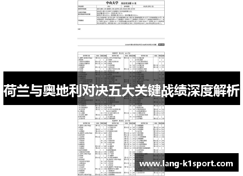 荷兰与奥地利对决五大关键战绩深度解析