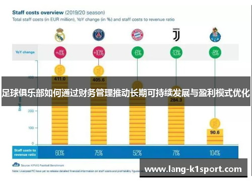 /uploads/images/20260507/zu-qiu-ju-le-bu-ru-he-tong-guo-cai-wu-guan-li-tui-dong-chang-qi-ke-chi-xu-fa-zhan-yu-ying-li-mo-shi-you-hua.webp
